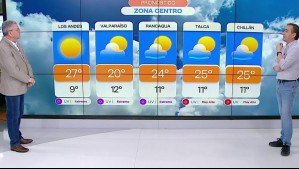 'Los chubascos comienzan en la tarde y se intensifican al final de la jornada': Pronóstico del tiempo para el sábado 29