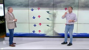 'Están dados los ingredientes' para la formación de actividad tornádica: ¿Qué hacer ante un tornado en Chile?