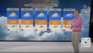 Abundante nubosidad y probabilidad de precipitaciones: Así estará el tiempo este domingo 7 de diciembre