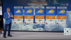 'Se centra el foco del calor en toda la zona central': Este es el pronóstico de Jaime Leyton para este lunes 8