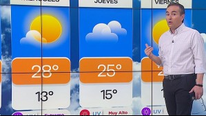 'Baja un poquitito la temperatura en Santiago': Revisa el pronóstico de Alejandro Sepúlveda para este martes