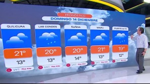'En el centro de Santiago caerán unos goterones': Alejandro Sepúlveda recomienda usar ropa de invierno y llevar paraguas