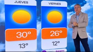 'Será un día abiertamente caluroso': Santiago enfrentará el peak de calidez de la semana este martes