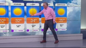 Este domingo podría iniciar la 'primera ola de calor en mucho tiempo en la RM': Así estarán las temperaturas en Santiago