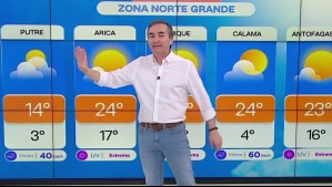 'Aquí nada de broma, el calor va en serio': Pronóstico del tiempo de Alejandro Sepúlveda para el domingo 28 de diciembre