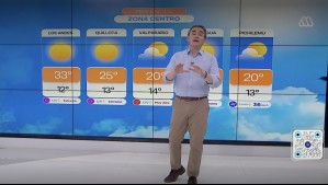 'El calor se va desplazando': Este es el pronóstico del tiempo de Alejandro Sepúlveda para este viernes 2 de enero