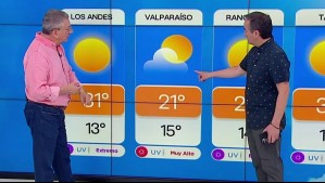 'Hasta a las 7 de la tarde podrían mantenerse temperaturas muy cercanas a 36°C':  Pronóstico para el sábado 3 de enero