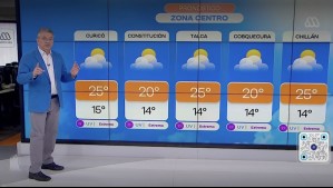 'Comienza a manifestarse un cambio significativo': Este es el pronóstico de Jaime Leyton para este lunes 5 de enero