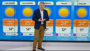 'Inicia esta ola de calor en la zona central': Pronóstico del tiempo para este viernes 16 de enero