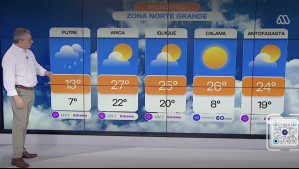 'Se conservan las altas temperaturas': Este es el pronóstico del tiempo de Jaime Leyton para este lunes 19 de enero