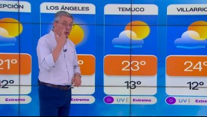 'Comienzan a descender las temperaturas': Pronóstico del tiempo de Jaime Leyton para este miércoles 21 de enero