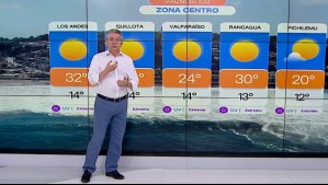 'Condiciones muy apegadas a los promedios': Pronóstico del tiempo de Jaime Leyton para este viernes 23 de enero