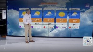 Probabilidad de chubascos en la zona central: Este es el pronóstico de Jaime Leyton para este domingo