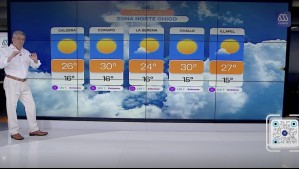 Aumentan nuevamente las temperaturas: Este es el pronóstico de Jaime Leyton para este lunes 26 de enero