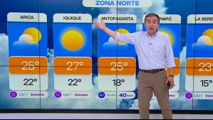 'Vísperas del calorazo que se viene': Pronóstico del tiempo para este martes 27 de enero