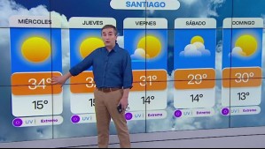 Comienza a disminuir el calor en Santiago desde este jueves: 'Aire fresco' alcanzará esta provincia de la RM
