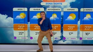 'La sensación térmica podría ser de 44 grados fácilmente': Pronóstico del tiempo para este jueves 29 de enero