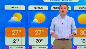 'Poco a poco se envalentonan las temperaturas': Pronóstico del tiempo para este jueves 5 de febrero