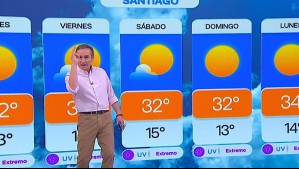 'Día sofocante' en Santiago: Este viernes la temperatura 'alcanzaría el peak de la semana'
