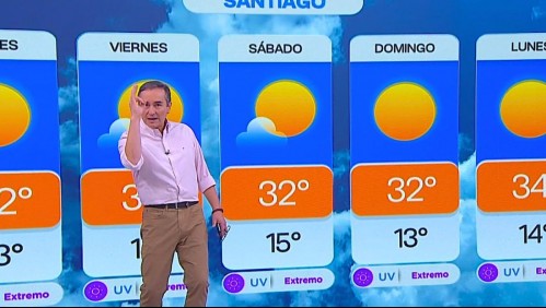 'Día sofocante' en Santiago: Este viernes la temperatura 'alcanzaría el peak de la semana'