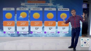 'El sol se impondrá durante este domingo en buena parte del país': Pronóstico de Alejandro Sepúlveda