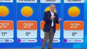 'Sol, sol y más sol, acompañado de altas temperaturas': Pronóstico del tiempo para este jueves 19 de febrero