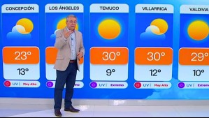 'Disminuye la temperatura a rangos más normales': Pronóstico del tiempo de Jaime Leyton para este viernes 20 de febrero