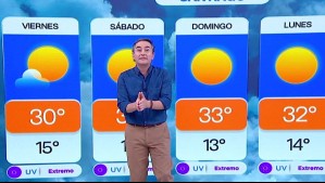 'Otra vez pa' arriba' la temperatura en Santiago: La máxima volverá a superar los 30°C este sábado