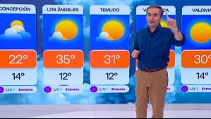 'Frescura en la costa y sofoco en los valles': Pronóstico del tiempo para este sábado 21 de febrero