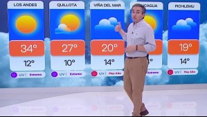 'El calor acompañará el último domingo de febrero': Pronóstico del tiempo de Alejandro Sepúlveda para este 22 de febrero
