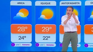 'Sigue el calor, pero es más acorde a los promedios para el mes': Pronóstico del tiempo para este jueves 26 de febrero