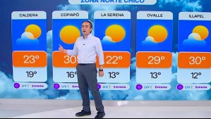 'Llega un sistema frontal al sur antecedido por una banda nubosa': Pronóstico del tiempo para este viernes 27 de febrero