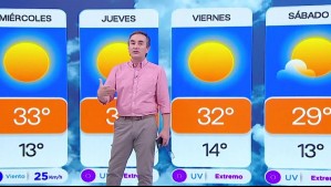 'Si pensaba que llegaría marzo y el calor nos iba a abandonar, no lo hará': Así transcurrirá este jueves en Santiago