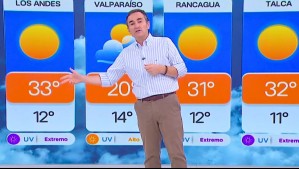 'El calor que no cede, el calor que no afloja': Pronóstico del tiempo para este viernes 6 de marzo
