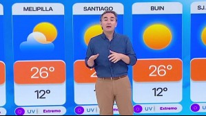 'Las máximas poco a poco se van moderando': Pronóstico del tiempo para este sábado 7 de marzo