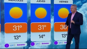 'No aparece ni una nube': Santiago alcanzará el peak de calor de la semana este martes