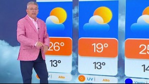 'Comienza a cambiar notoriamente el tiempo': Pronóstico del tiempo de Jaime Leyton para este domingo 15 de marzo