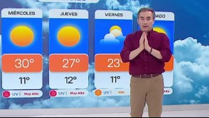 'Se van las últimas nubes del sistema frontal y se despeja': Pronóstico del tiempo para este martes 17 de marzo