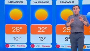 'Temperaturas a la baja porque el sistema frontal está cerquita': Pronóstico del tiempo para este jueves 19 de marzo