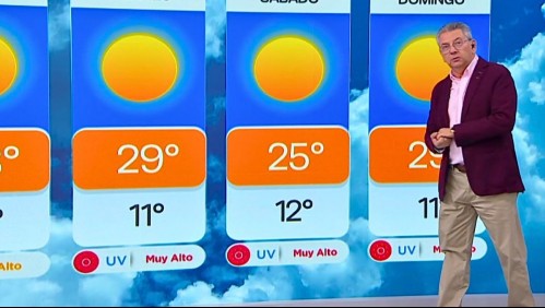 Santiago se mantiene con tintes veraniegos durante este jueves: 'La temperatura subirá lenta, gradual y sostenidamente'