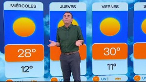 'Le sumaremos un gradito' al termómetro este jueves: Acrecientan las tardes calurosas en Santiago