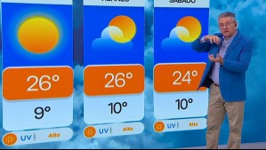 Influencia de dos fenómenos 'comienza a predominar' en Santiago: Bajón de temperaturas en la capital para este miércoles