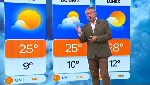 'Comienza el descenso de las temperaturas': Santiago registraría la tarde más fresca de la semana este viernes