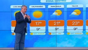 'Bien variopinto el panorama': Pronóstico del tiempo de Jaime Leyton para este sábado 11 de abril
