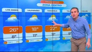 Cielos despejados a cubiertos con probabilidad de precipitaciones: Pronóstico del tiempo para este jueves 16 de abril