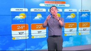 'Gotitas en la madrugada' en Santiago: Así estará el tiempo en la Región Metropolitana este viernes, sábado y domingo