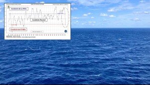 Jenna Bash | Unsplash - Ciifen