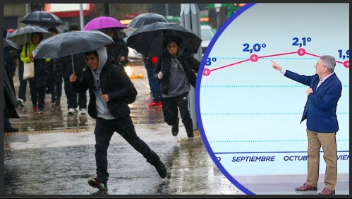 Fiestas Patrias con lluvia: Jaime Leyton advierte que 'hay una altísima probabilidad' de que El Niño llegue a Chile