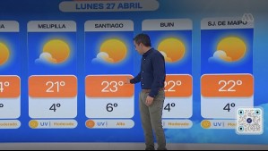 Pronóstico del tiempo para este lunes 27 de abril