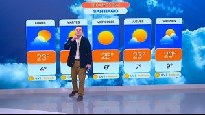 Martes entre nubes y sol en Santiago: La mínima seguirá 'bien fría' y la máxima se mantendrá sobre el promedio